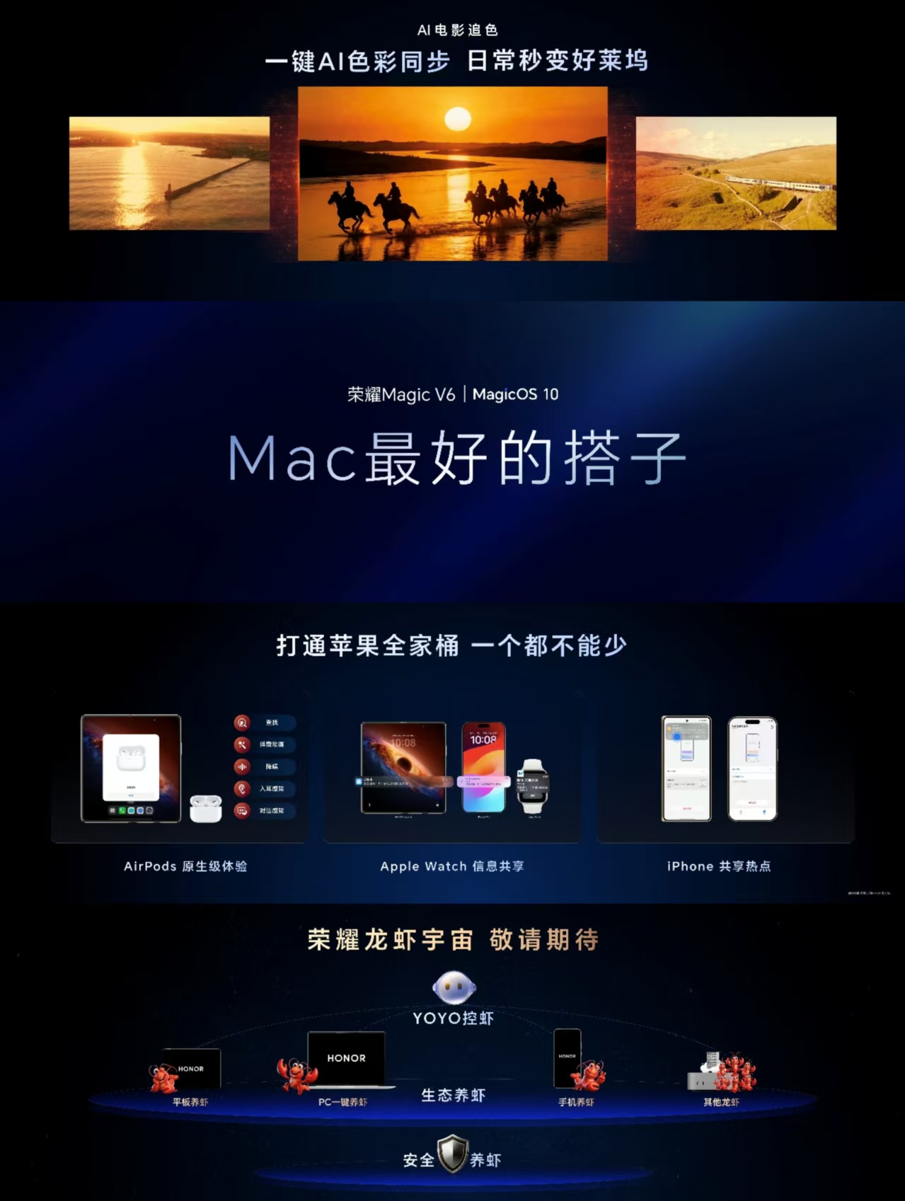 荣耀Magic V6：以“全满贯”之姿，重塑折叠屏格局