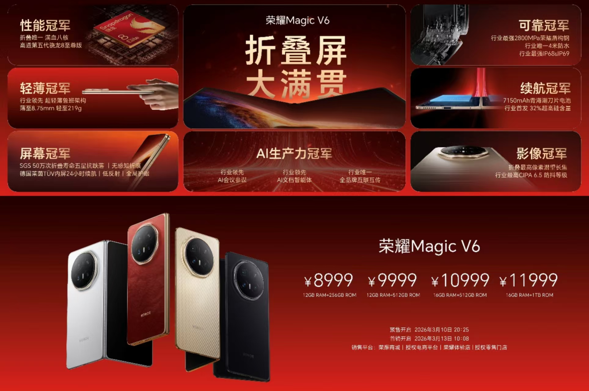 荣耀Magic V6：以“全满贯”之姿，重塑折叠屏格局