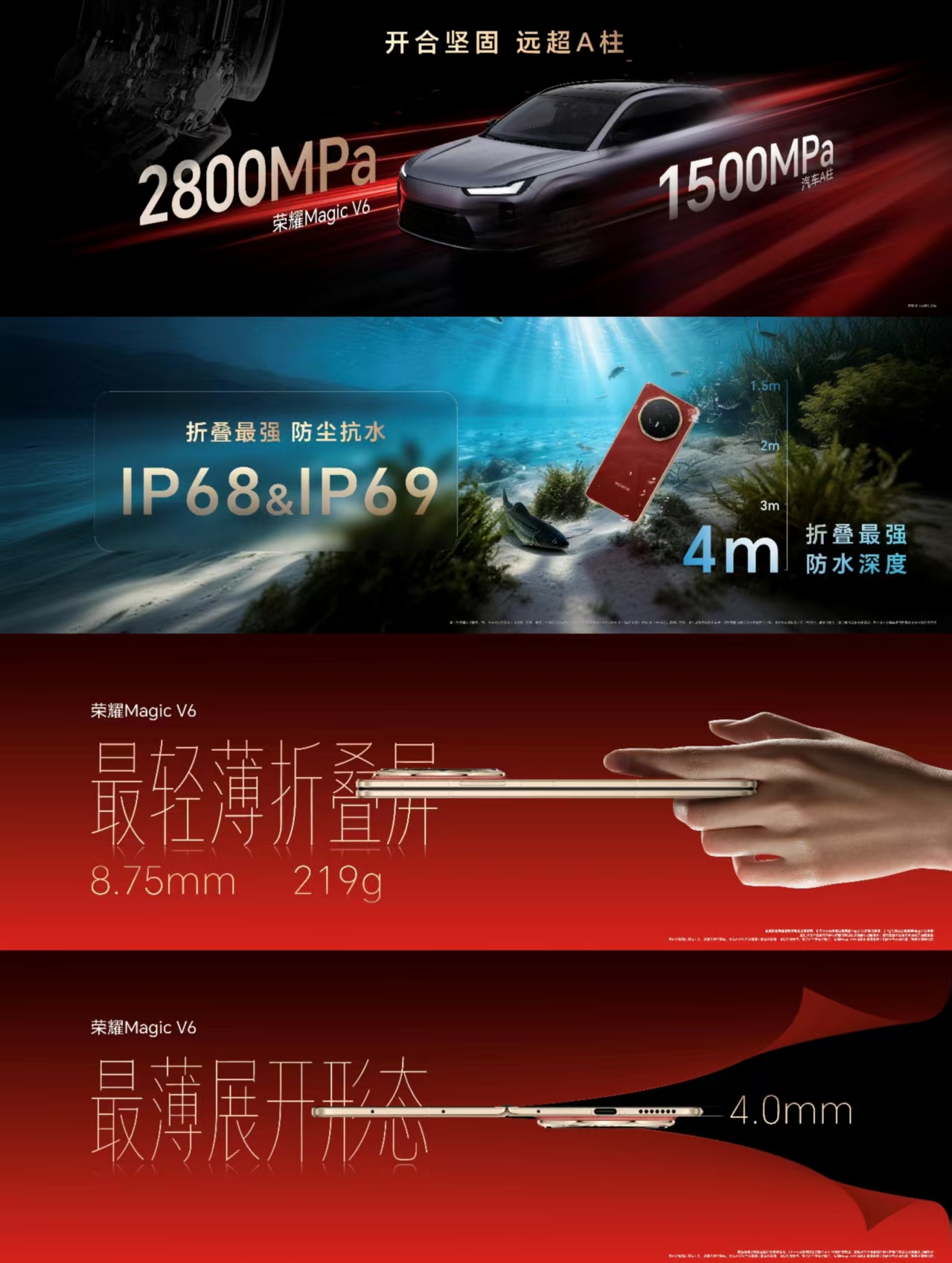 荣耀Magic V6：以“全满贯”之姿，重塑折叠屏格局