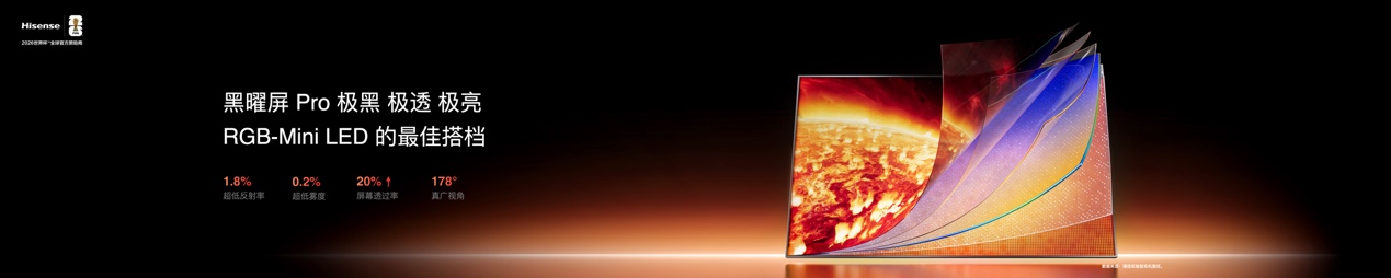 海信RGB-Mini LED电视E7S Pro为何被称为2026旗舰电视版答案？