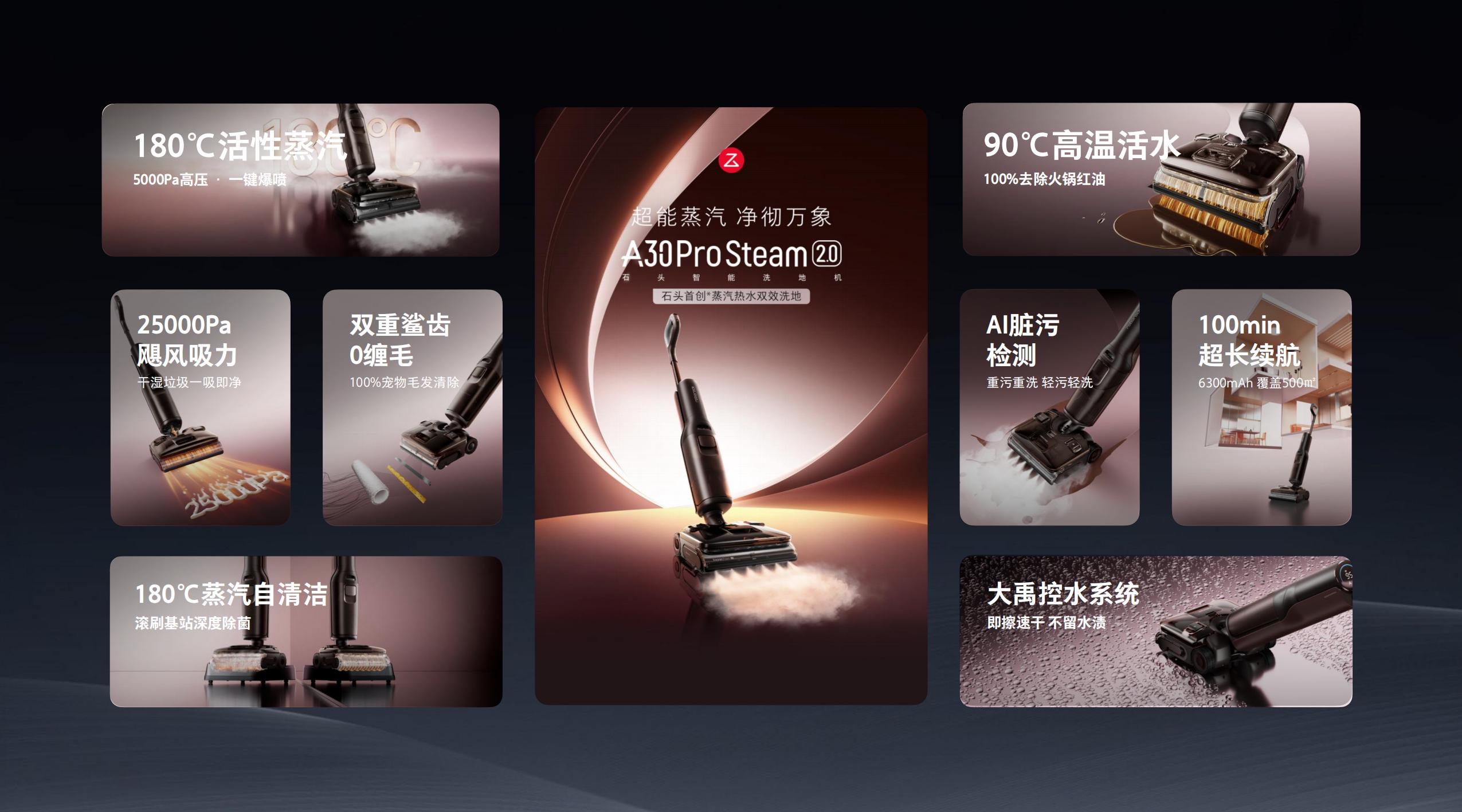 从全球“双冠”到生态共建,石头科技迈出“关键跨越”