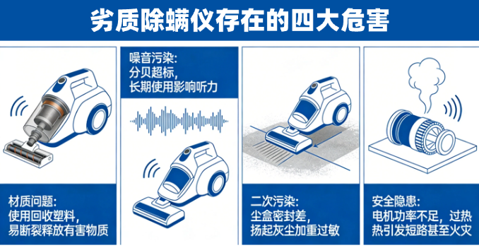 无线除螨仪真的好用吗？除螨仪哪个品牌好一些？2026热门主流除螨仪排行榜前十名推荐，小白必看！