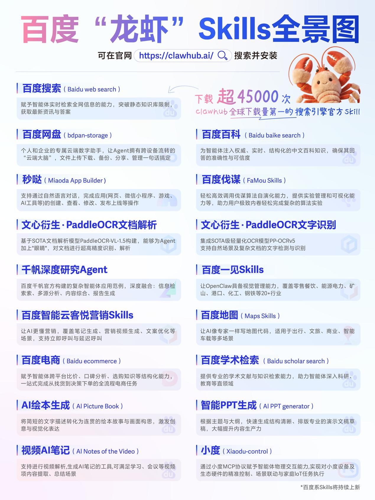 双端布局，Skills领先  百度“龙虾” 全家桶亮相