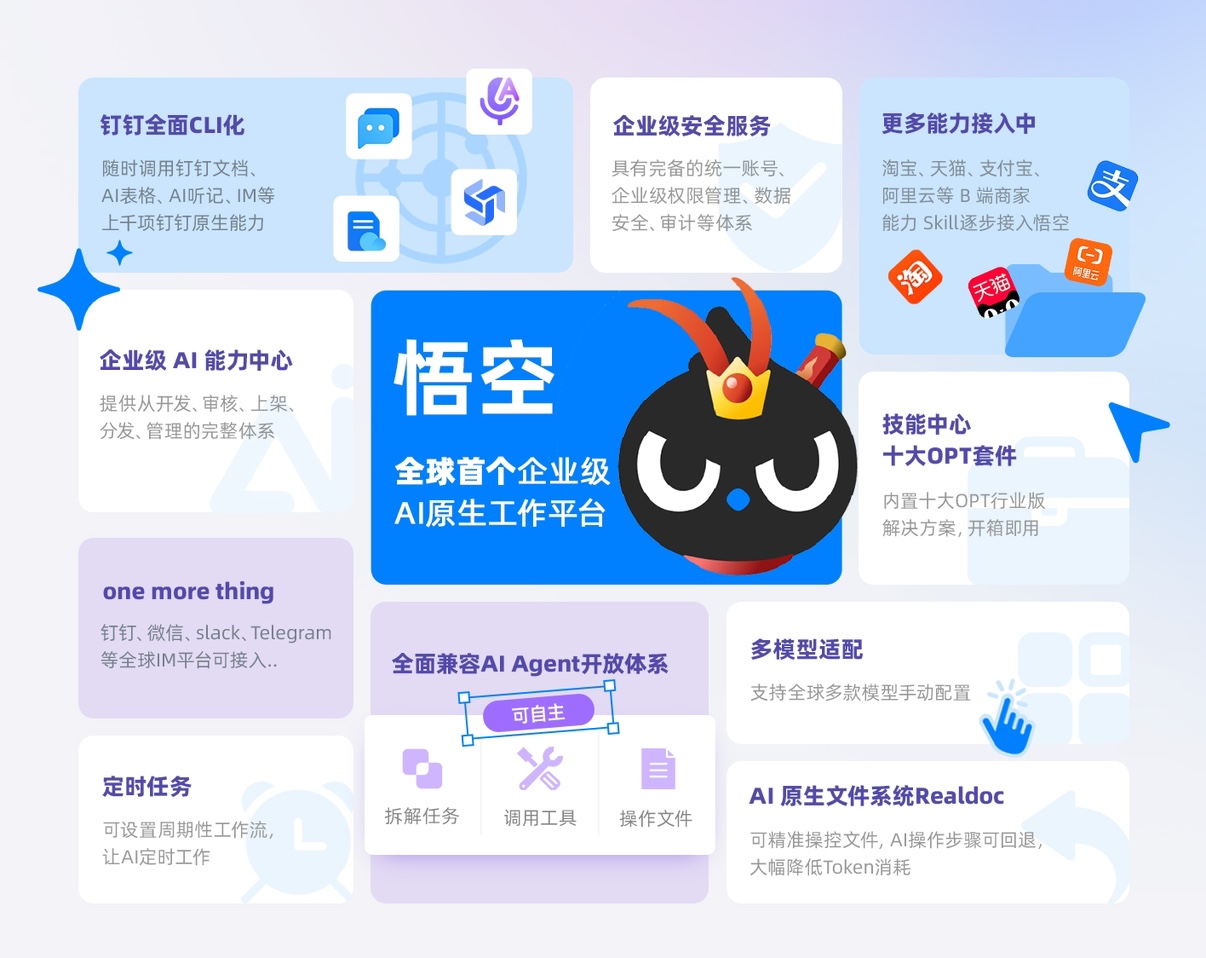 阿里发布全球首个企业级Agent平台“悟空”，支持AI Agent直接操作