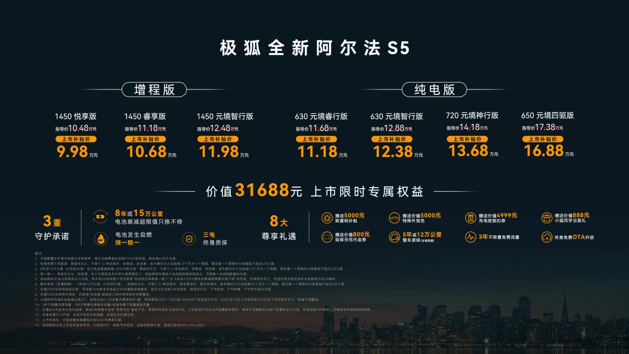 不开盲盒、入手即满配,极狐全新阿尔法S5上市补贴价9.98万起