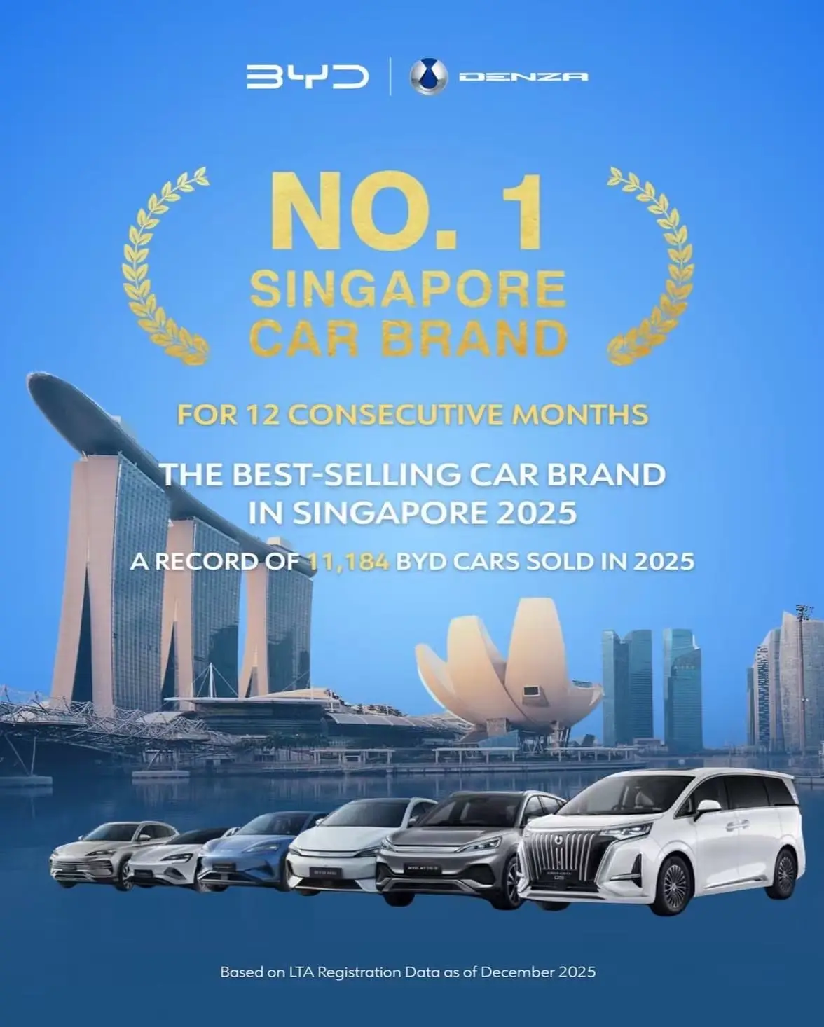 新加坡三大领域通杀，比亚迪给中国制造长脸了！