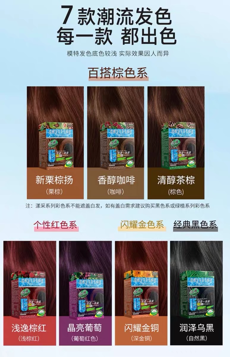 2026染发剂什么牌子好？五款国货主流产品真实横评与选购指南