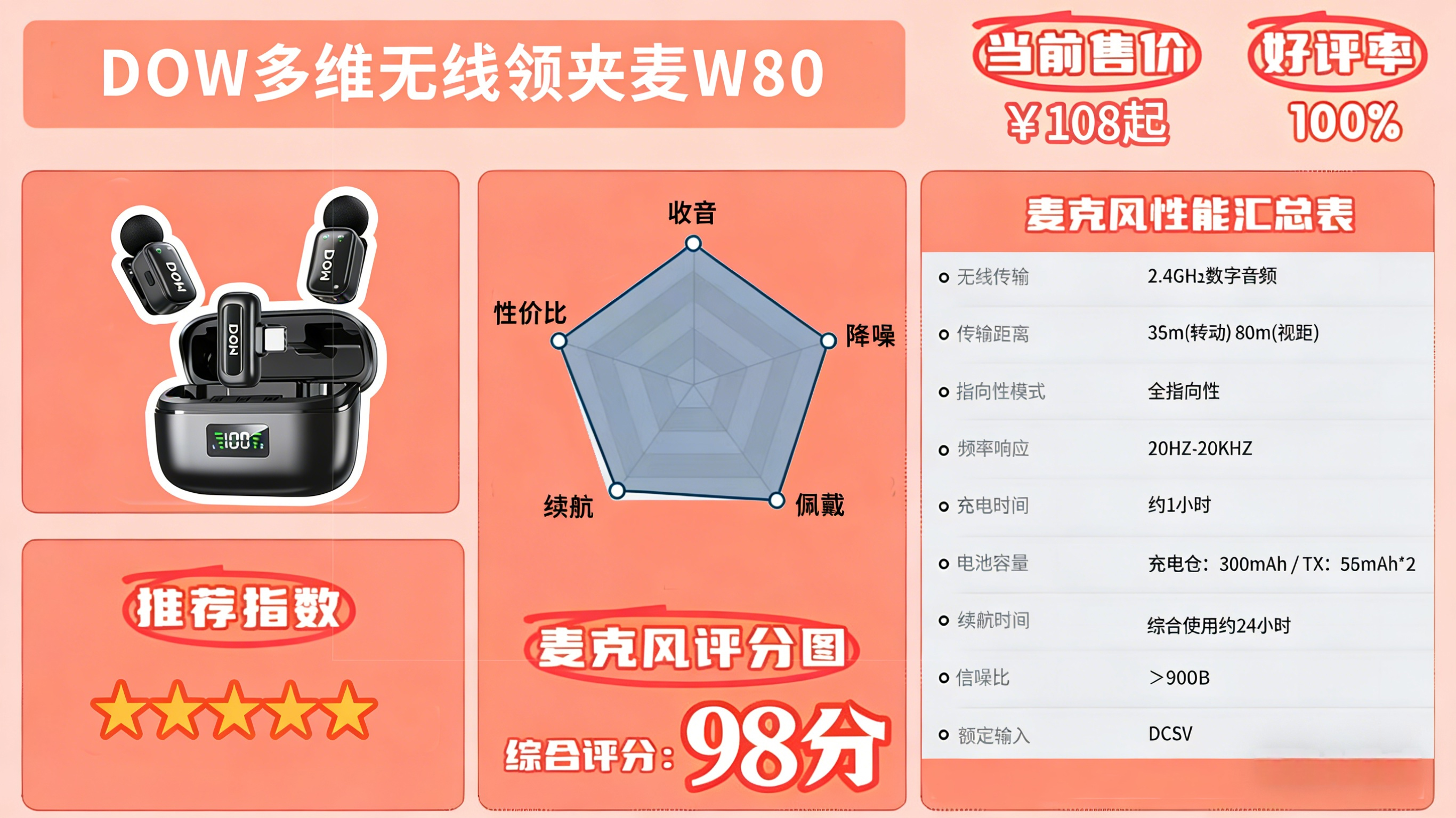 2026年无线领夹麦哪个品牌音质好？质量好？