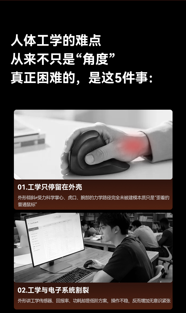 第 193期 西圣M1人体工学鼠标 免费众测资格