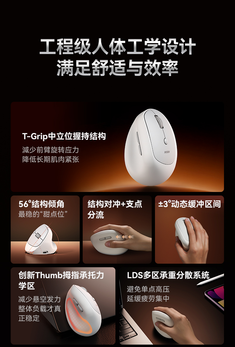 第 193期 西圣M1人体工学鼠标 免费众测资格