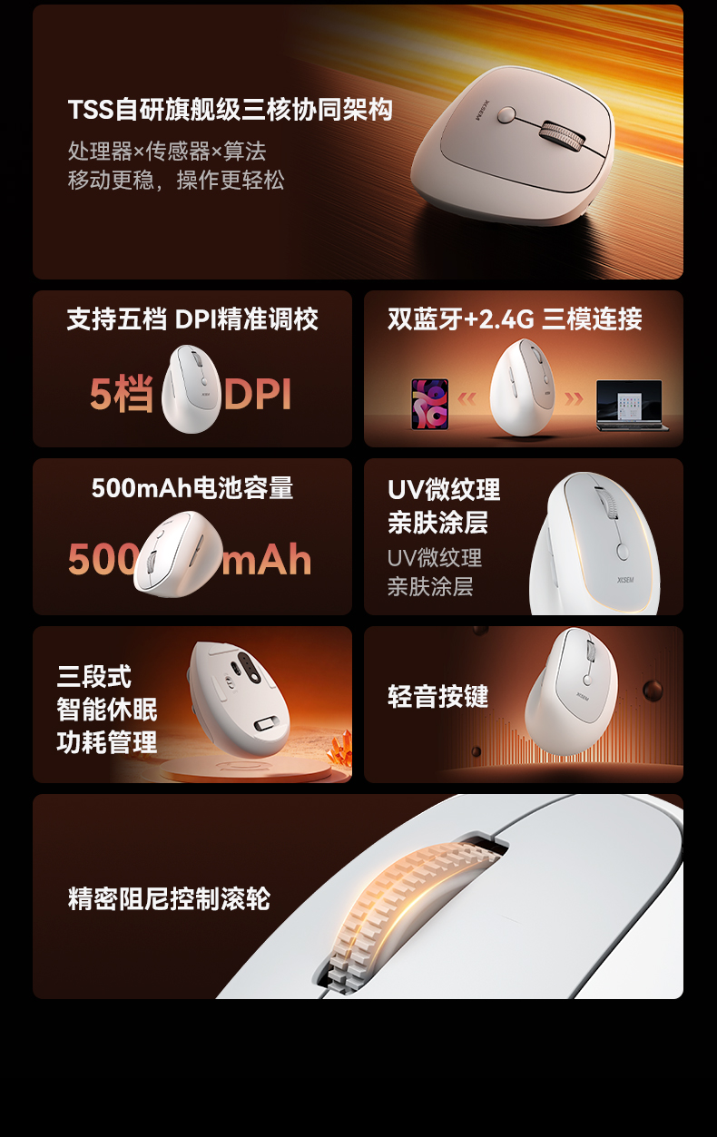 第 193期 西圣M1人体工学鼠标 免费众测资格