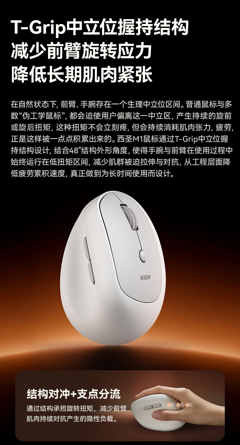 第 193期 西圣M1人体工学鼠标 免费众测资格