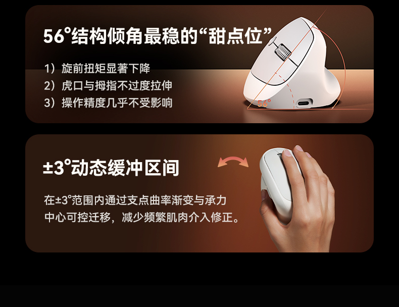 第 193期 西圣M1人体工学鼠标 免费众测资格