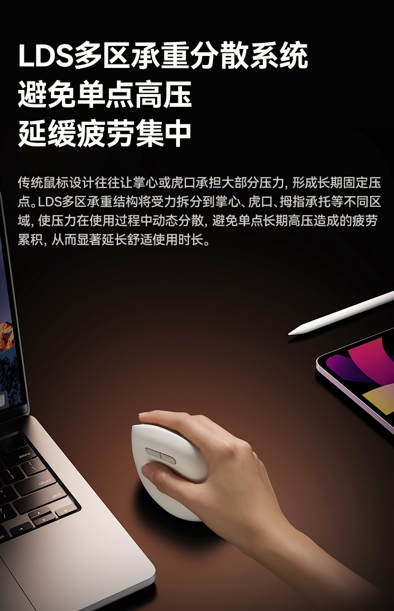 第 193期 西圣M1人体工学鼠标 免费众测资格