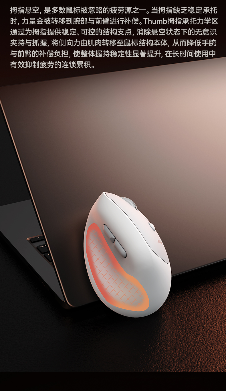 第 193期 西圣M1人体工学鼠标 免费众测资格