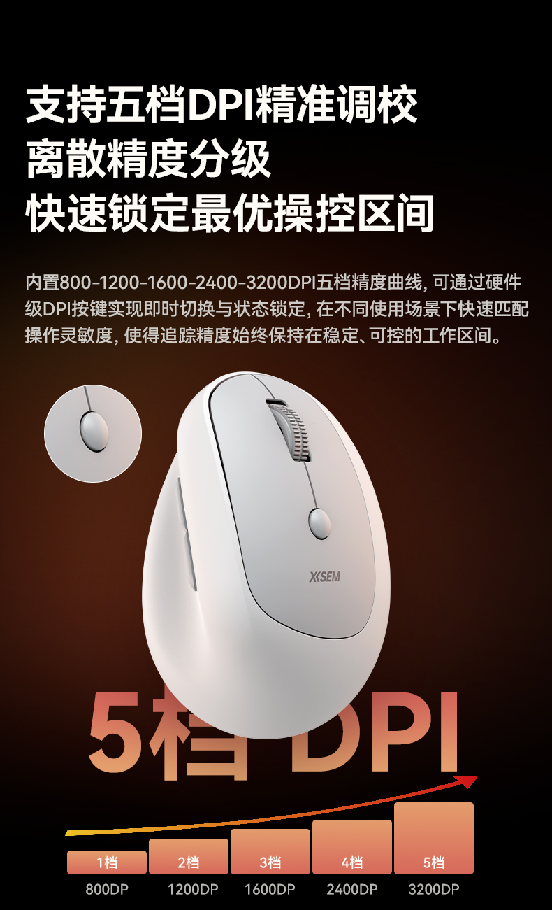 第 193期 西圣M1人体工学鼠标 免费众测资格