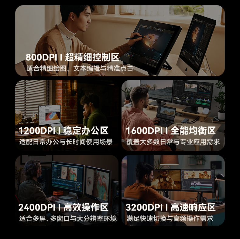 第 193期 西圣M1人体工学鼠标 免费众测资格