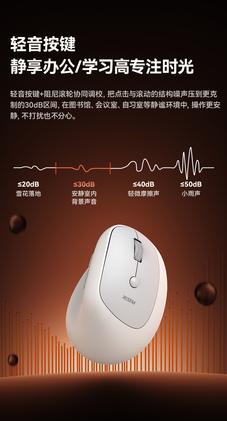 第 193期 西圣M1人体工学鼠标 免费众测资格