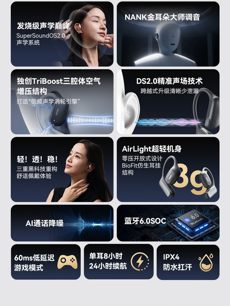 第194期南卡OE GT2开放式耳机免费众测资格