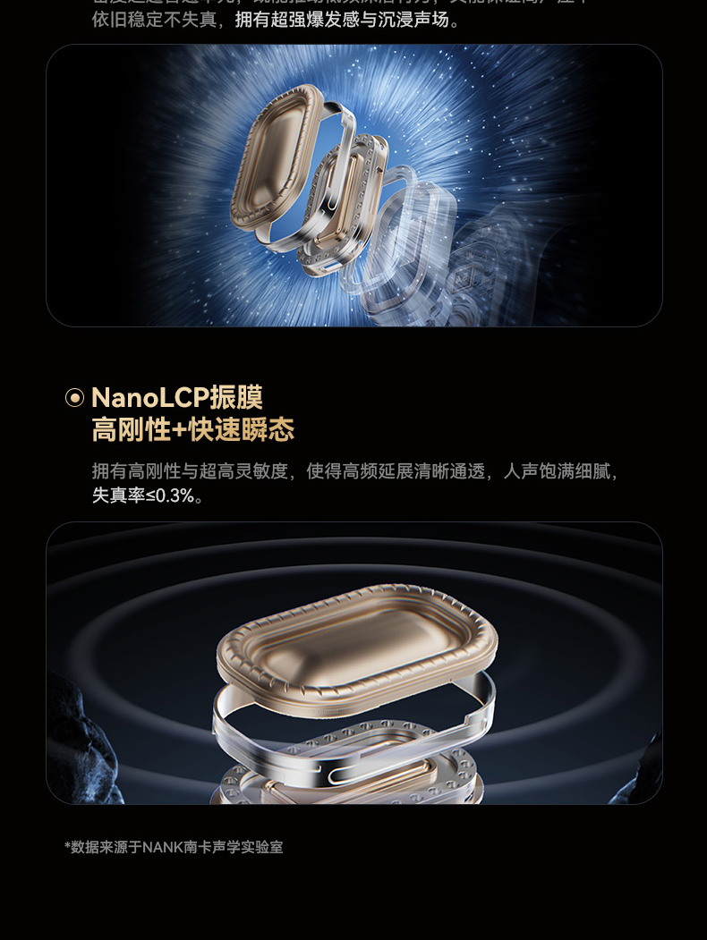 第194期南卡OE GT2开放式耳机免费众测资格