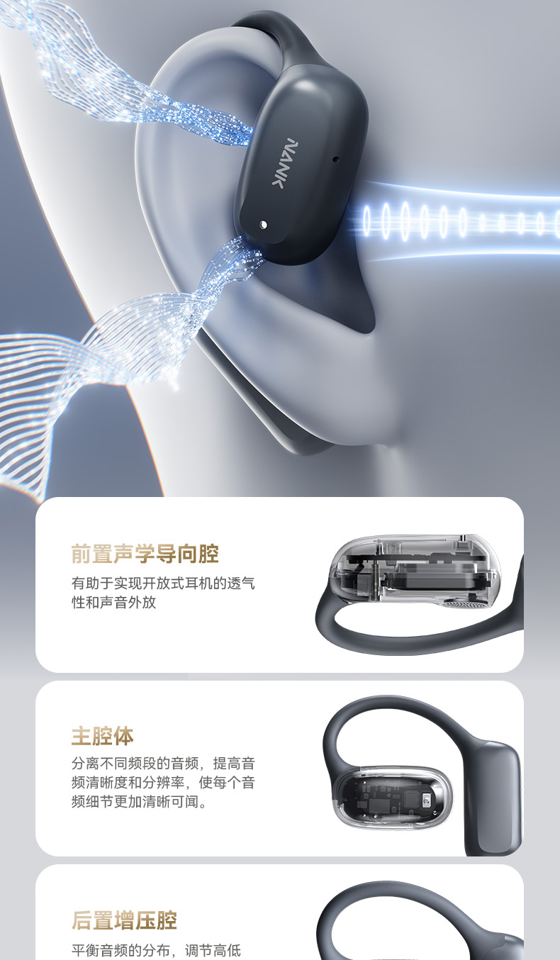 第194期南卡OE GT2开放式耳机免费众测资格