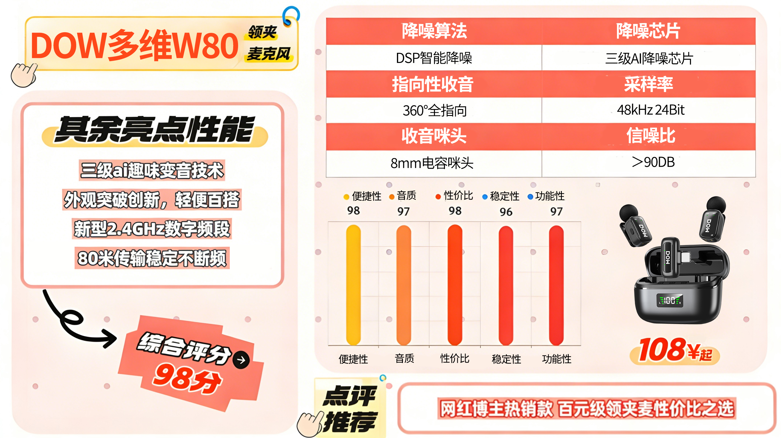 2026年领夹麦克风最值期待的品牌top10！Ai变音麦克风或成潮流收音神器？