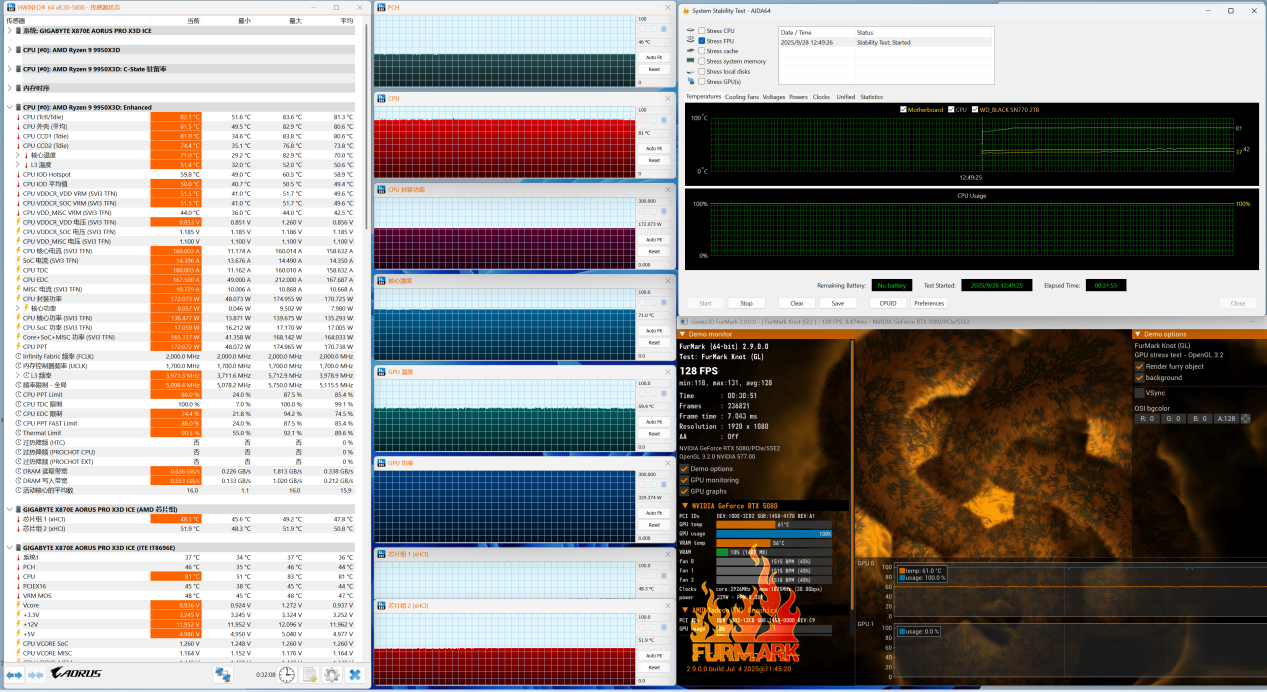 纯白板皇再进化：技嘉X870E X3D电竞冰雕主板性能解析