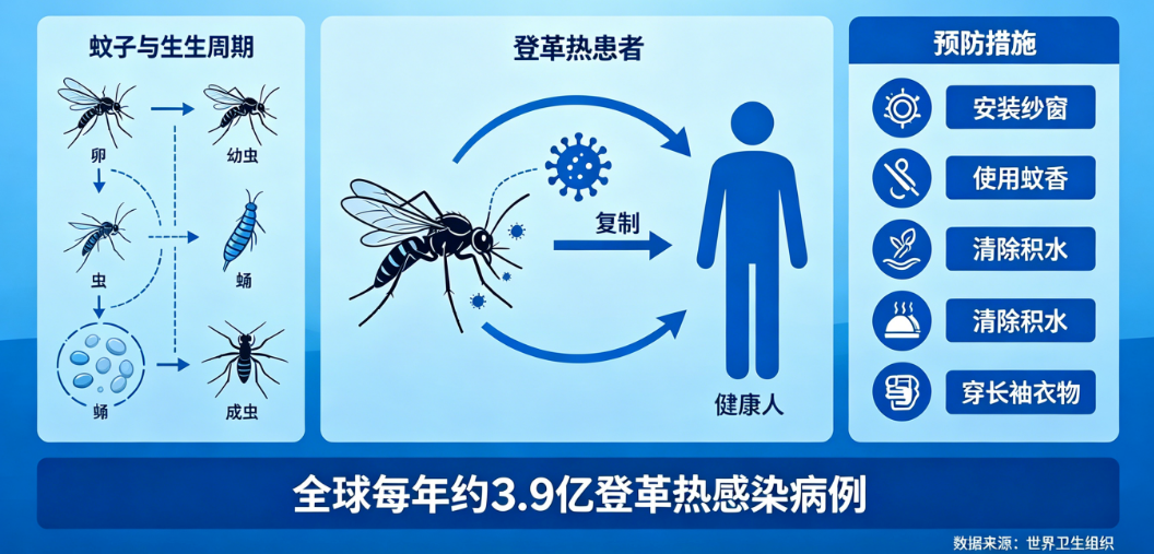 电灭蚊灯哪个牌子好？家庭灭蚊灯哪种效果好用？权威实测家用灭蚊灯十大名牌，纯干货分享！