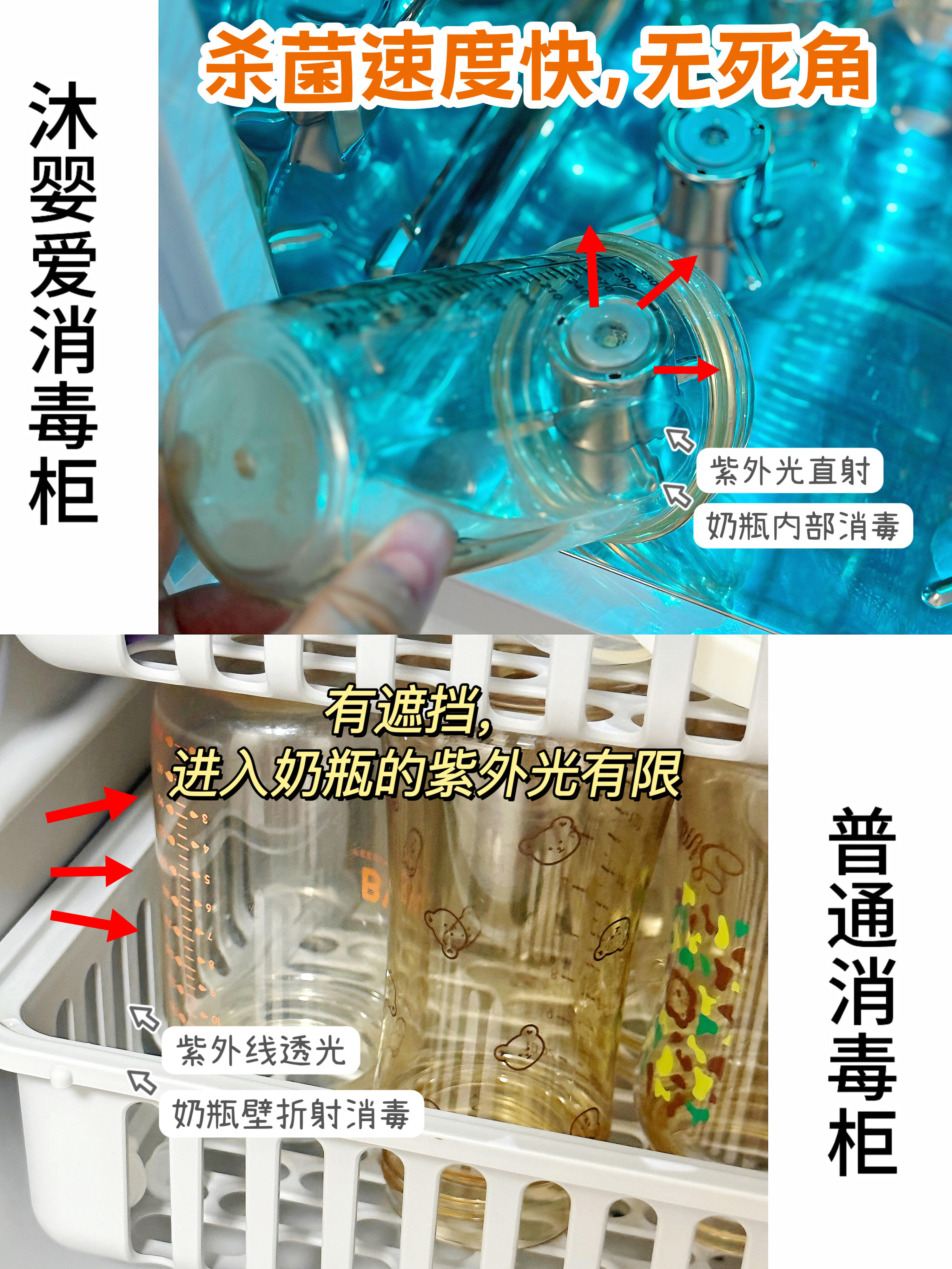独家消烘专利：8分钟烘干+真紫外消毒，沐婴爱婴儿消毒柜测评