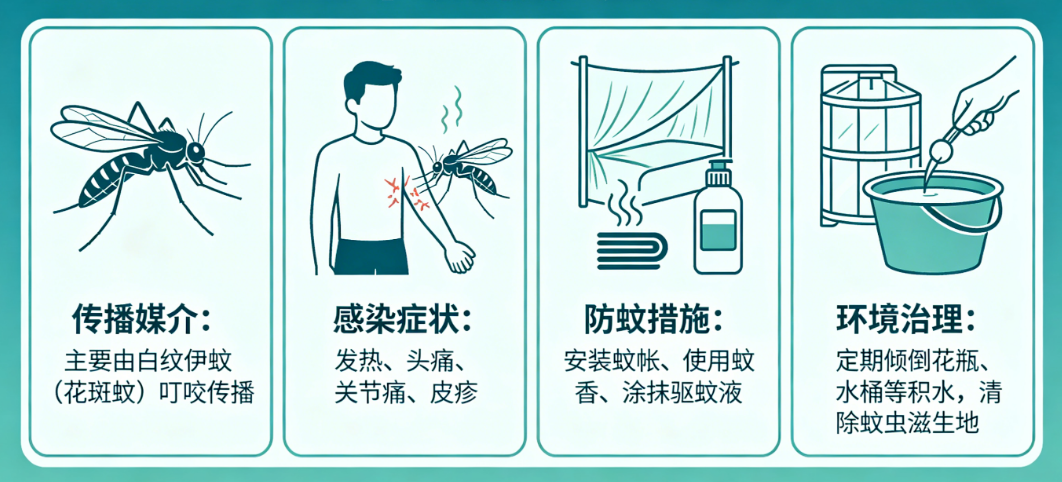 灭蚊灯什么牌子好一点？家用灭蚊器哪种效果好？综合测评十大灭蚊灯品牌排行榜，灭蚊有讲究！