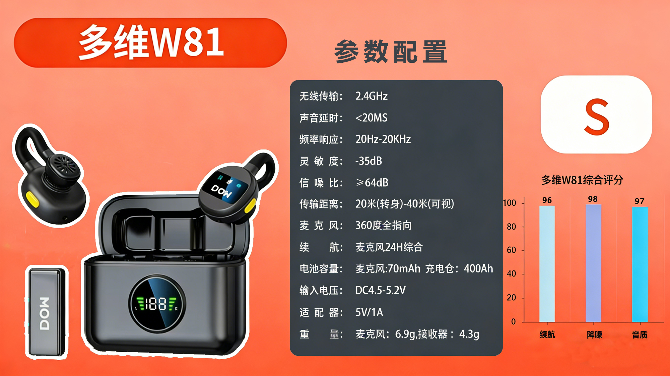 户外拍摄收音选什么牌子的麦克风好？2026年帮你选到好用又省心的无线领夹麦，帮你避开选购陷阱！
