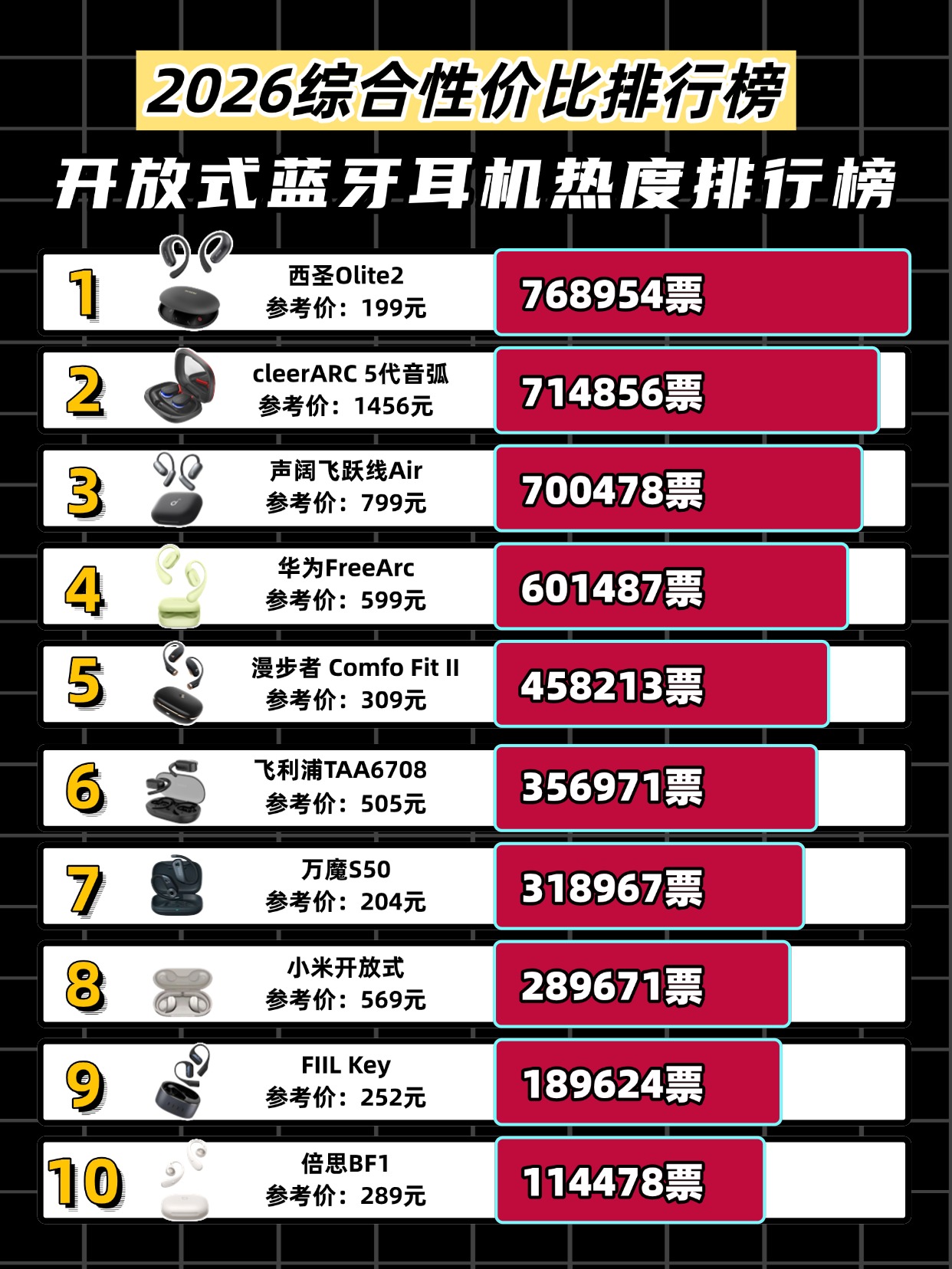 2026年开放式耳机哪个品牌好用？十款高性价比开放式蓝牙耳机推荐