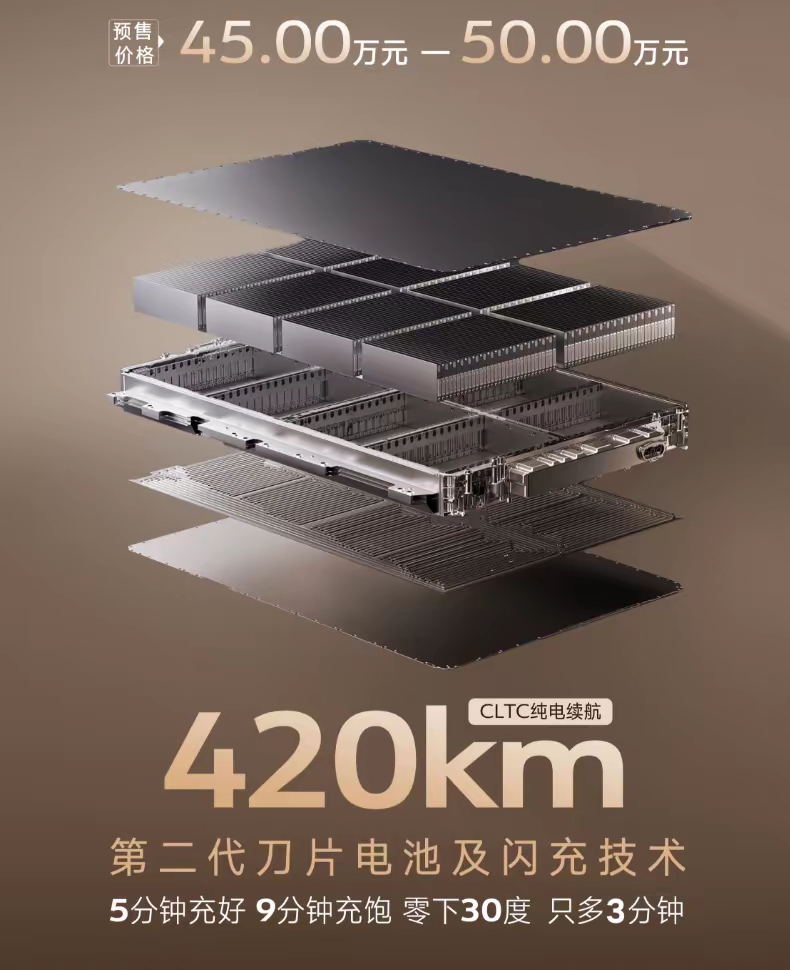 王力宏力挺腾势，成为全球代言人，5月18日出席腾势N9闪充发布会