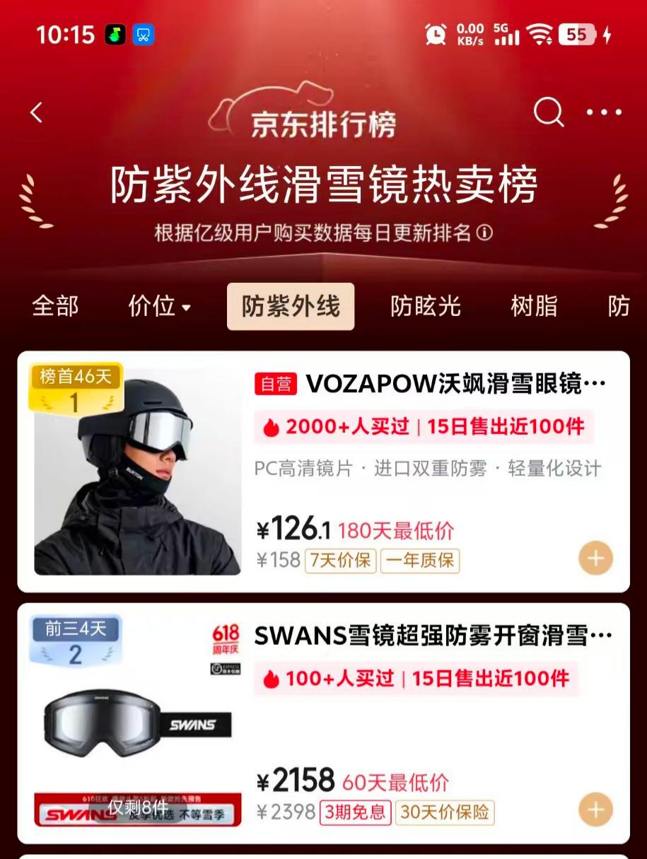 2026京东热卖榜第一｜VOZAPOW沃飒滑雪镜，百元级防护天花板