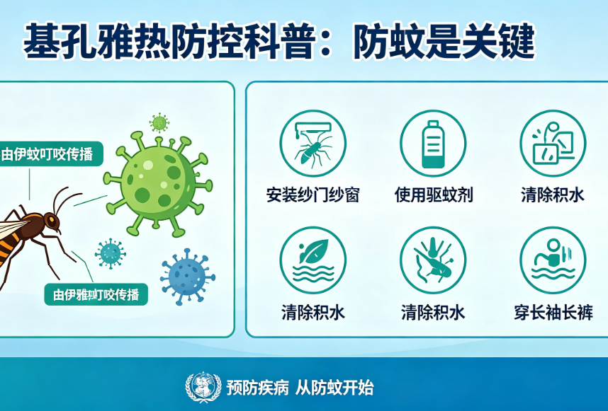 灭蚊灯啥牌子好用？什么牌灭蚊灯性价比高又好用？高人气灭蚊器十大品牌排行榜，供不应求！