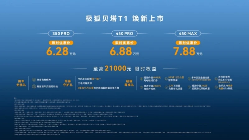 增配不加价!6.28万起极狐贝塔T1重构家庭精品纯电新标杆