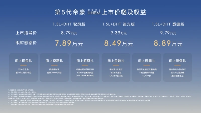 仅7.89万元起,第5代帝豪 i-HEV智擎混动全球上市