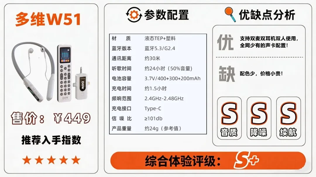 无线直播声卡如何选购？注意这4个点要点，让你轻松避坑！