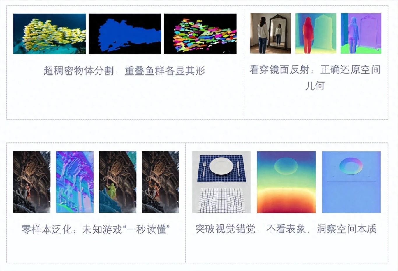 大模型范式里程碑!商汤科技旗舰级SenseNova U1 Pro发布