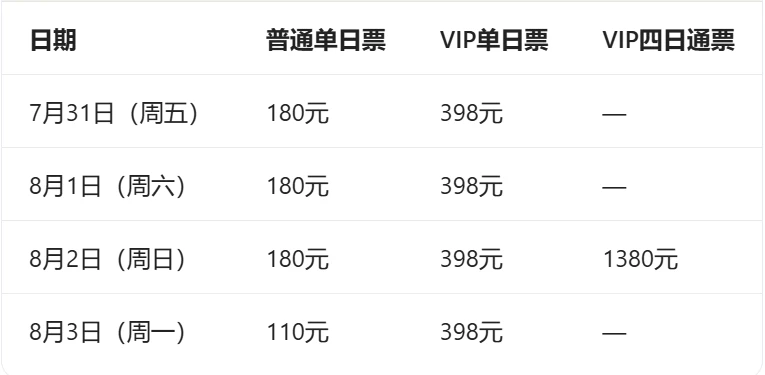 14万平方米、千款游戏、近900家企业——2026 ChinaJoy前瞻指南,开展前必看