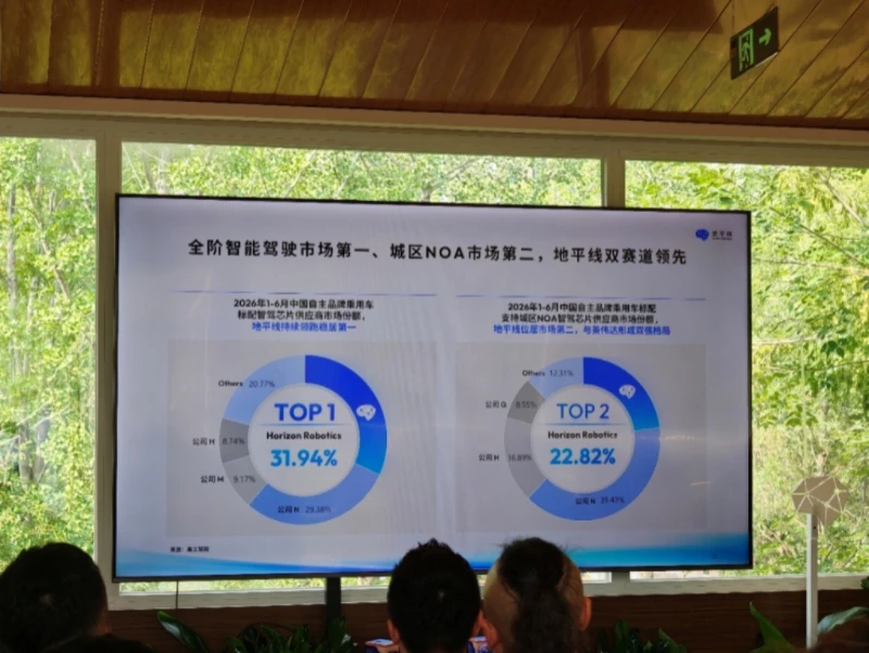 地平线加速放量,高阶智驾芯片进入"双强"时代