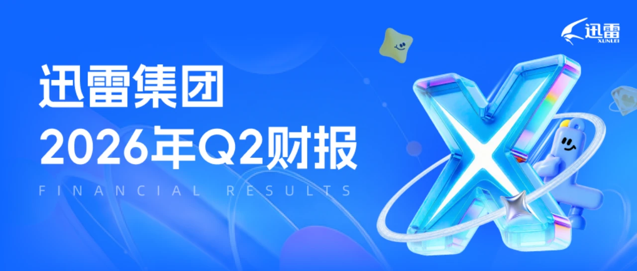 迅雷披露2026年Q2财报:营收1.027亿美元,同比增长38.9%
