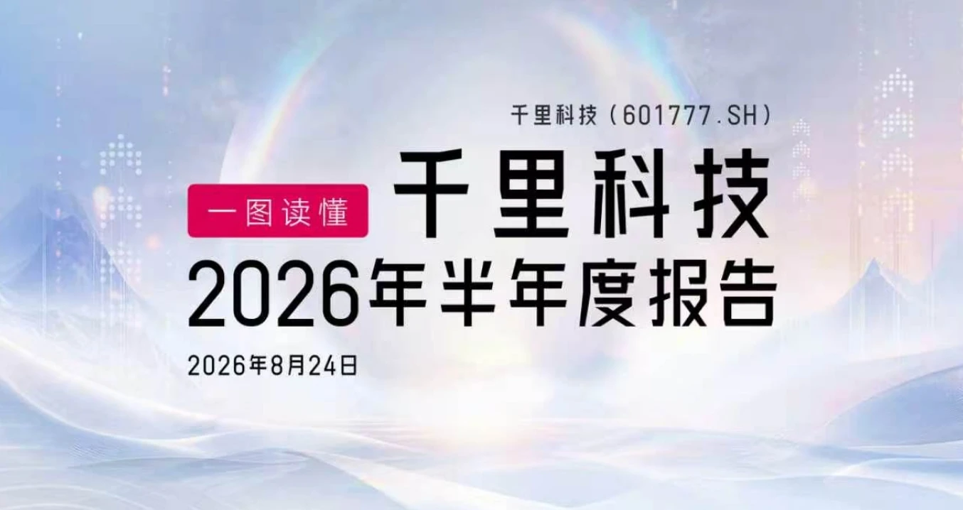 千里科技半年报研发投入11.20亿，利润增长151%，“AI+车”进入正循环