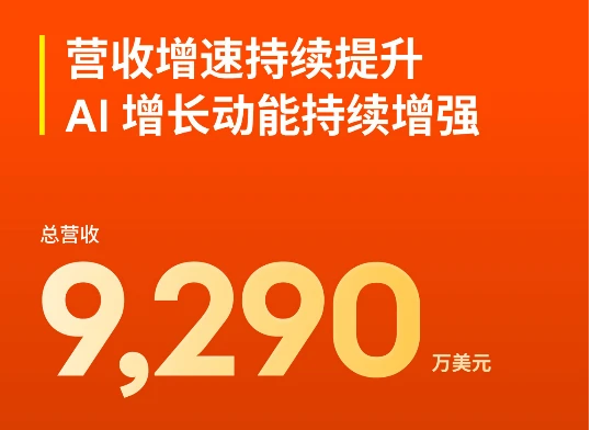 涂鸦智能发布2026年Q2及H1财报：推动AI能力在真实设备和实际场景中落地