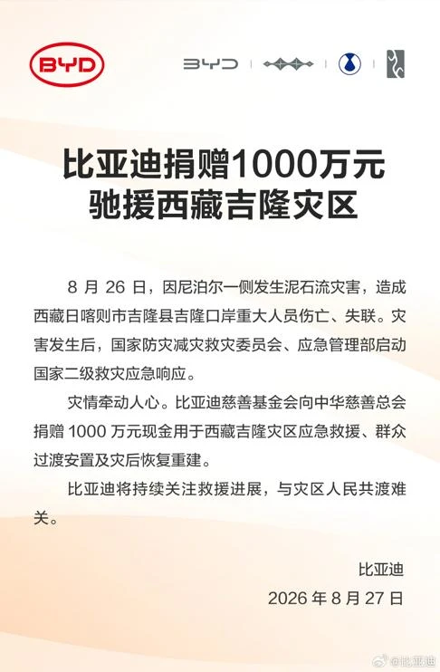 比亚迪捐赠1000万元 驰援西藏吉隆灾区