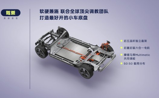 蔚来全新品牌firefly萤火虫首款同名车型上市，仅11.98万元起