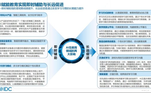 松鼠Ai智能老师入选IDC报告“AI赋能教育最佳实践案例”