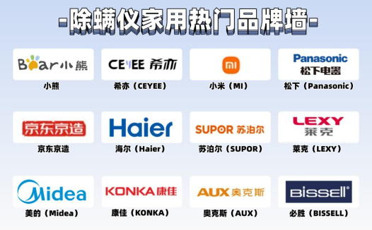 618 最建议入手哪款除螨仪？2025年五大高性价比机型强推！