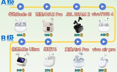 2025哪款蓝牙耳机音质好？蓝牙耳机音质排行榜前十名品牌深度评测
