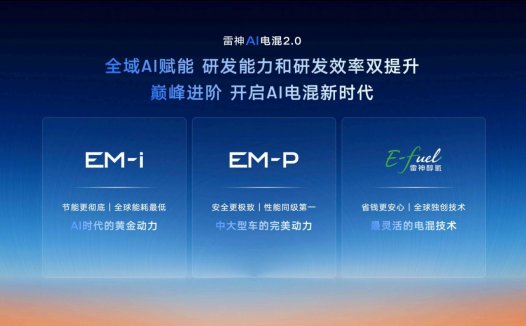 星睿AI云动力2.0赋能，“最聪明”的雷神AI电混2.0进阶发布